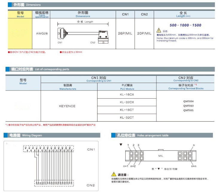 MIL連接電纜線參數圖 MIL連接電纜線參數圖