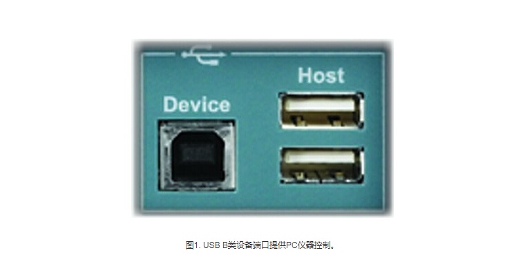 USB B型設備端口 USB B型設備端口